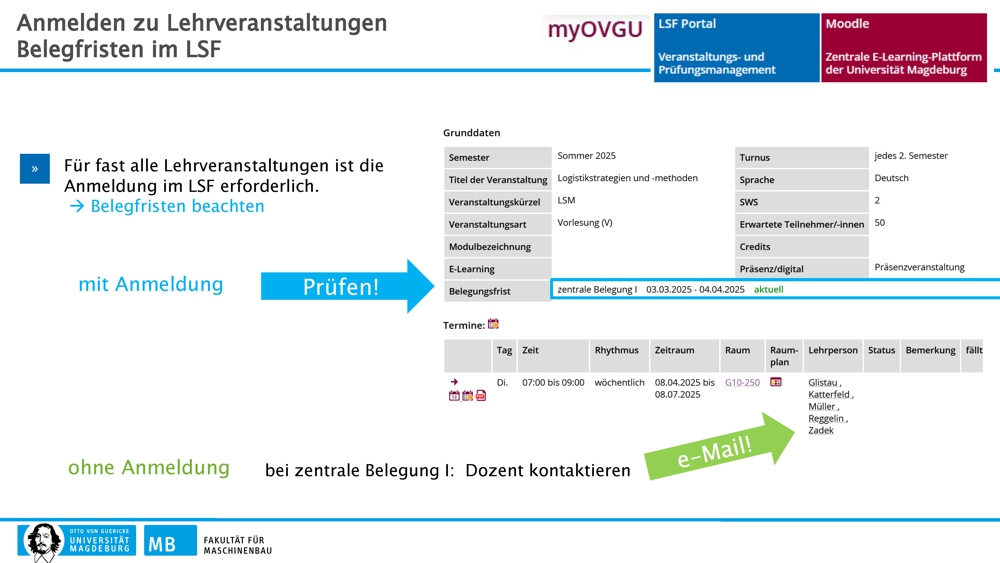 Studiensstart SoSe25_Master MB_WPLP_13